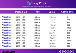 Design, Schedule, Publish and Evaluate All at Once
S Sticky Posts
DOWNLOAD NOW
Posted On Type Likes Comments
View Post
View Post
View Post
View Post
View Post
View Post
View Post
View Post
View Post
View Post
View Post
View Post
2019-12-25 sidecar 238,234 0
2019-12-18 sidecar 133,163 514
2019-12-05 sidecar 112,142 577
2019-12-01 sidecar 117,185 554
2019-11-10 sidecar 142,836 1,022
2019-11-02 sidecar 177,101 1,768
2019-10-31 sidecar 96,176 294
2019-10-26 sidecar 124,855 573
2019-10-19 sidecar 102,386 412
2019-10-06 image 290,763 2,840
2019-10-05 sidecar 98,895 353
2019-10-02 sidecar 101,566 456
 