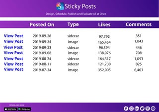 Design, Schedule, Publish and Evaluate All at Once
S Sticky Posts
DOWNLOAD NOW
Posted On Type Likes Comments
View Post
View Post
View Post
View Post
View Post
View Post
View Post
2019-09-26 sidecar 97,792 351
2019-09-24 image 165,454 1,043
2019-09-23 sidecar 96,394 446
2019-09-08 image 138,076 708
2019-08-24 sidecar 164,317 1,093
2019-08-11 sidecar 121,738 825
2019-07-24 image 352,005 6,463
 