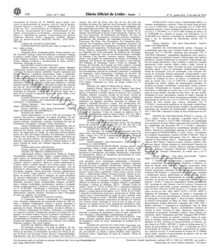 Nº 91, quinta-feira, 15 de maio de 2014188 ISSN 1677-7069
COMERCIALIZAÇÃO
PROIBIDA
POR TERCEIROS
Este documento pode ser verificado no endereço eletrônico http://www.in.gov.br/autenticidade.html,
pelo código 00032014051500284
Documento assinado digitalmente conforme MP no- 2.200-2 de 24/08/2001, que institui a
Infraestrutura de Chaves Públicas Brasileira - ICP-Brasil.
3
renciamento de Projetos de TI: PMBoK quarta edição: con-
ceitos de gerenciamento de projetos, ciclo de vida de projeto,
conceitos básicos e estrutura. 11. Fundamentos ITIL v3 atua-
lizado em 2011: Gerenciamento da Configuração e de Ativo
de Serviço, Gerenciamento de Evento, Gerenciamento de In-
cidente, Gerenciamento de Problema , Gerenciamento de Mu-
dança. 12. Qualidade de software: Conhecimento dos modelos
Capability Maturity Model Integration (CMMI), Métodos
Ágeis de Desenvolvimento (SCRUM) ISO/IEC 12207:2008 e
MPS.BR.
CARGO DE TÉCNICO JUDICIÁRIO
CONHECIMENTOS GERAIS para Todos os cargos de Téc-
nico - todas as áreas
PORTUGUÊS
Ortografia oficial. Acentuação gráfica. Flexão nominal e ver-
bal. Pronomes: emprego, formas de tratamento e colocação. Emprego
de tempos e modos verbais. Vozes do verbo. Concordância nominal e
verbal. Regência nominal e verbal. Ocorrência de crase. Pontuação.
Sintaxe. Redação (confronto e reconhecimento de frases corretas e
incorretas). Intelecção de texto.
RACIOCÍNIO LÓGICO-MATEMÁTICO
Números inteiros e racionais: operações (adição, subtração,
multiplicação, divisão, potenciação); expressões numéricas; múltiplos
e divisores de números naturais; problemas. Frações e operações com
frações. Números e grandezas proporcionais: razões e proporções;
divisão em partes proporcionais; regra de três; porcentagem e pro-
blemas. Estrutura lógica de relações arbitrárias entre pessoas, lugares,
objetos ou eventos fictícios; deduzir novas informações das relações
fornecidas e avaliar as condições usadas para estabelecer a estrutura
daquelas relações. Compreensão e elaboração da lógica das situações
por meio de: raciocínio verbal, raciocínio matemático, raciocínio se-
quencial, orientação espacial e temporal, formação de conceitos, dis-
criminação de elementos. Compreensão do processo lógico que, a
partir de um conjunto de hipóteses, conduz, de forma válida, a con-
clusões determinadas.
CONHECIMENTOS GERAIS Somente para os cargos:
Técnico Judiciário - Área Administrativa - Especialidade SE-
GURANÇA E TRANSPORTE,
Técnico Judiciário - Área Apoio Especializado - Especia-
lidade CONTABILIDADE e
Técnico Judiciário - Área Apoio Especializado - Especia-
lidade TECNOLOGIA DA INFORMAÇÃO
NOÇÕES DE DIREITO
Direito Administrativo: Lei nº 8.112/90: Do provimento; Da
vacância; Dos direitos e vantagens; Do regime disciplinar; Do pro-
cesso administrativo disciplinar. Atos administrativos: conceitos, re-
quisitos, atributos, classificação e espécies. Invalidação dos atos ad-
ministrativos. Revogação e anulação. Efeitos decorrentes.
Direito Constitucional: Dos princípios fundamentais. Dos di-
reitos e garantias fundamentais: dos direitos e deveres individuais e
coletivos, dos direitos sociais, da nacionalidade e dos direitos po-
líticos. Da organização do Estado: da organização político-adminis-
trativa, da União, dos Estados Federados, dos Municípios, do Distrito
Federal e dos Territórios. Da Administração Pública: disposições ge-
rais e dos servidores públicos. Da organização dos poderes: do Poder
Judiciário: disposições gerais, do Supremo Tribunal Federal, do Su-
perior Tribunal de Justiça, dos Tribunais Regionais Federais e dos
Juízes Federais.
CONHECIMENTOS ESPECÍFICOS
Técnico Judiciário - Área ADMINISTRATIVA
NOÇÕES DE DIREITO ADMINISTRATIVO
Administração pública. Características. Modos de Atuação.
Personalidade Jurídica do Estado. Órgãos e Agentes Públicos. Prin-
cípios básicos da Administração pública. Poderes Administrativos.
Atos Administrativos. Controle da Administração. Controle Admi-
nistrativo, judicial e legislativo. Meios de controle administrativos.
Controle comum. Controle especial. Atos interna corporis. Atos le-
gislativos. Atos políticos. Atos administrativos vinculados. Atos ad-
ministrativos discricionários. Invalidação dos atos administrativos.
Revogação. Anulação. Efeitos decorrentes. Processo Administrativo
(Lei nº 9.784/99). Cargos públicos. Lei nº 8.112/1990: Do provi-
mento. Da vacância. Dos direitos e vantagens. Do regime disciplinar.
Do processo administrativo disciplinar. Características do contrato
administrativo. Licitações e Contratos: Lei nº 8.666/1993: Conceito,
finalidade, princípios, objeto, obrigatoriedade, dispensa, inexigibili-
dade e vedações, modalidades, procedimentos, anulação e revogação,
sanções, pregão presencial e eletrônico, sistema de registro de preços.
Lei nº 10.520/2002. Formalização e fiscalização do contrato. As-
pectos orçamentários e financeiros da execução do contrato. Sanção
administrativa. Garantia contratual. Alteração do objeto. Prorrogação
do prazo de vigência e de execução.
NOÇÕES DE DIREITO CONSTITUCIONAL
A Constituição. Conceito. Classificação. O Constituciona-
lismo. Princípios fundamentais da Constituição Federal de 1988. Di-
reitos e Garantias Fundamentais. Direitos e deveres individuais e
coletivos. Direitos sociais. Da nacionalidade. Direitos políticos. Or-
ganização do Estado. Administração pública. Servidores públicos ci-
vis e militares. Organização dos Poderes. Atribuições e competência
do Congresso Nacional. Competências privativas da Câmara dos De-
putados e do Senado Federal. Processo Legislativo. Fiscalização con-
tábil, financeira e orçamentária. Poder Executivo. Atribuições e res-
ponsabilidades do Presidente da República. Poder Judiciário. Órgãos.
Garantia dos Magistrados. Competência dos Tribunais. Dos Tribunais
Regionais Federais e dos Juizes Federais.
NOÇÕES DE DIREITO PROCESSUAL CIVIL
Da Jurisdição (conceito) e Da Ação (Condições); Do Pro-
cesso e Do Procedimento (espécies); Dos Auxiliares da Justiça: Do
Diretor de Secretaria, do Serventuário da Justiça, Do Oficial de Jus-
tiça, Do Perito e do Assistente Técnico; Deveres e Responsabilidades;
Impedimentos. Dos Atos Processuais: Do Tempo e dos Prazos Pro-
cessuais, Dos Atos das Partes, Dos Atos do Juiz, Dos Atos dos
Auxiliares da Justiça, Do Lugar dos Atos Processuais. Dos Prazos dos
Atos Processuais, Da Verificação dos Prazos, Das Penalidades pelo
Descumprimento dos Prazos. Da Comunicação dos Atos Processuais:
Das Cartas (Precatória, Rogatória, de Ordem), Da Citação, Da In-
timação, Da Notificação (Conceito, Forma, Requisitos, Espécies). Ou-
tros Atos Processuais: Da Distribuição, Do Registro. Do Juiz, do
Ministério Público, Serventuários e Auxiliares da Justiça: Suspeição e
Impedimento. Das Nulidades. Da Capacidade Processual. Despesas
Processuais. Das Partes. Dos Procuradores. Da Competência Inter-
nacional. Da Competência Interna, Da Competência Territorial, Da
Competência Funcional, Da Competência em Razão da Matéria, Das
Modificações da Competência, Da Declaração de Incompetência. Das
Provas: Espécies, Testemunhas e Peritos: Incapacidade, Impedimen-
tos, Suspeição. Da Tutela Antecipada. Da Audiência da Conciliação,
Instrução e Julgamento: Fases de seu Desenvolvimento, Finalidade.
Da Sentença e das Decisões: Conceitos, espécies. Requisitos, Pre-
clusão, Coisa Julgada. Do cumprimento da sentença. Do Mandado de
Segurança. Dos Recursos: Da Apelação, Do Agravo e suas Espécies.
Dos Embargos de Declaração, Forma e Prazos de Apelação. Do
Processo de Execução: Da Execução em Geral: espécies, Execução
por Quantia Certa contra Devedor Solvente, suspensão extinção. Do
Processo Cautelar: Disposições Gerais. Dos Procedimentos Especiais:
Dos Procedimentos Especiais de Jurisdição Contenciosa: Consignação
em Pagamento, Ações Possessórias e Embargos de Terceiros. Da
Execução Fiscal (Lei nº 6.830/1980). Dos Juizados Especiais Fe-
derais: Lei nº 10.259/01 Dos Juizados Especiais Cíveis e nº 9.099/95.
Lei nº 11.419/2006 - Lei do Processo Judicial Eletrônico. Da Ação
Civil Pública. Regimento de custas da Justiça Federal (Lei nº
9.289/1996).
NOÇÕES DE DIREITO PROCESSUAL PENAL
Inquérito Policial: Natureza, Início e Dinâmica. Ação Penal:
Ação Penal Pública e Privada. A Denúncia. A Representação, A
Queixa, A Renúncia, O Perdão. Sujeitos do processo: Juiz, Acusador,
Ofendido, Defensor, Assistente, Curador do réu menor, Auxiliar da
Justiça. Atos Processuais: Forma, Lugar, Tempo (prazo, contagem),
Comunicações Processuais (citação, notificação, intimação). Prisão:
temporária, em flagrante, preventiva, decorrente de sentença con-
denatória. Liberdade Provisória e Fiança. Atos Jurisdicionais: des-
pachos, decisões interlocutórias e sentença (conceito, publicação, in-
timação, efeitos). Dos Recursos em geral: Disposições Gerais, Da
Apelação, Do Recurso em Sentido Estrito. Do Habeas Corpus. Do
Mandado de Segurança. Crimes de lavagem de dinheiro (Lei nº
9.613/98). A competência penal da Justiça Federal: STF, STJ, TRFs,
Justiça Federal e Juizados Especiais Federais (Lei nº 10.259/2001 e
alterações).
NOÇÕES DE DIREITO PREVIDENCIÁRIO
Da Seguridade Social: Disposições Gerais, Da Previdência
Social, Da Assistência Social - artigos 194, 195, 201, 202, 203 e 204
da Constituição da República. Lei nº 8.212/91. Lei nº 8.213/91.
NOÇÕES DE DIREITO TRIBUTÁRIO
Da Tributação: Do Sistema Tributário Nacional, Dos Prin-
cípios Gerais, Das Limitações do Poder de Tributar, Dos Impostos da
União - artigos 145 a 154 da Constituição da República. Obrigação
Tributária. Crédito Tributário - artigos 113 a 193 do Código Tri-
butário Nacional.
Técnico Judiciário - Área Administrativa - Especialidade SE-
GURANÇA E TRANSPORTE
SEGURANÇA DE DIGNITÁRIOS: Técnicas, táticas e ope-
racionalização; objeto e modus operandi. Análise de Riscos: riscos,
ameaças, danos e perdas; diagnóstico; aplicação de métodos. Pla-
nejamento de contingências: necessidade; planejamento; componentes
do planejamento; manejo de emergência; gerenciamento de crises;
procedimentos emergenciais.
NOÇÕES DE PLANEJAMENTO DE SEGURANÇA: Con-
ceito, princípios, níveis, metodologia, modularidade e faseamento,
fases do planejamento; segurança corporativa estratégica: segurança
da gestão das áreas e instalações. Identificação, emprego e utilização
de equipamentos eletrônicos de segurança: sensores, sistemas de alar-
me, cercas elétricas, CFTV (circuito fechado de televisão). Defesa
pessoal. Crimes contra o patrimônio. Crimes contra a pessoa. Crimes
contra a Administração Pública. Primeiros-socorros: Noções de pri-
meiros-socorros no trânsito (2005) - DENATRAN. Direção Defen-
siva. Direção Ofensiva. CTB - Código de Trânsito Brasileiro em
vigor, consideradas as alterações posteriores e principais resoluções
atinentes às normas de circulação e conduta, infrações e penalidades.
Prevenção e controle de incêndios: NR-23 - Proteção Contra In-
cêndios. Decreto nº 70.274, de 09/03/1972, e alterações/complemen-
tos posteriores, quando houver: Aprova as normas do cerimonial
público e a ordem geral de precedência. Lei nº 10.826, de 22/12/2003,
e alterações/complementos posteriores, quando houver: Dispõe sobre
registro, posse e comercialização de armas de fogo e munição, sobre
o Sistema Nacional de Armas - SINARM, define crimes e dá outras
providências. Conhecimentos Elementares de Mecânica de Automó-
veis: Vistoria Inicial: verificação do nível de óleo, de água, de com-
bustível e do líquido de freio, luzes, equipamentos obrigatórios. Iden-
tificação de defeitos mecânicos. Princípios de funcionamento dos
veículos.
NOÇÕES SOBRE SEGURANÇA DA INFORMAÇÃO:
Discrição e segurança de informações; Graus de sigilo; atributos bá-
sicos; ameaças e vulnerabilidade; comportamento do agente.
NOÇÕES SOBRE SERVIÇO DE INTELIGÊNCIA: Fina-
lidade; utilização; legislação básica; conceitos básicos na Linguagem
de Inteligência; fontes de coleta; Metodologia de produção de co-
nhecimentos.
NOÇÕES DE GESTÃO DE CONFLITOS: Negociação, pos-
tura, critérios de ação. Elementos operacionais essenciais. Critérios de
ação. Classificação dos graus de risco: tipologia dos causadores; fa-
ses; pré-confronto ou preparo; resposta imediata; plano específico.
Perímetros táticos. Organização do posto de comando. Táticas de
negociação.
LEGISLAÇÃO: Crimes contra a Administração pública: re-
sistência, desobediência e desacato. Crimes de menor potencial ofen-
sivo (Lei nº 9.099/1995). Abuso de autoridade (Lei nº 4.898/1965).
Legislação Especial: Crimes resultantes de preconceitos de raça ou de
cor (Lei nº 7.716/1989). Lei nº 10.741/2003 (Estatuto do Idoso). Lei
nº 10.098/2000 (Lei referente às pessoas com deficiência). Lei nº
10.048/2000 (Lei referente à prioridade de atendimento). Apresen-
tação e uso de documento de identificação pessoal (Lei nº
5.553/1968).
Técnico Judiciário - Área Apoio Especializado - Especia-
lidade CONTABILIDADE
NOÇÕES DE CONTABILIDADE GERAL: Princípios de
Contabilidade (aprovados pelo Conselho Federal de Contabilidade -
Resolução CFC nº 750/1993, atualizada pela Resolução CFC nº
1282/2010). Patrimônio - componentes patrimoniais: ativo, passivo e
situação líquida (ou patrimônio líquido). Diferenciação entre capital e
patrimônio. Equação fundamental do patrimônio. Representação grá-
fica dos estados patrimoniais. Fatos contábeis e respectivas variações
patrimoniais. Conta: conceito. Débito, crédito e saldo. Controle de
estoques e do custo das vendas. Provisões em geral. Escrituração de
operações típicas. Livros de escrituração: obrigatoriedade, funções,
formas de escrituração. Erros de escrituração e suas correções. Ba-
lancete de verificação. Balanço patrimonial: obrigatoriedade e apre-
sentação. Conteúdo dos grupos e subgrupos. Classificação das contas.
Critérios de avaliação do ativo e do passivo. Levantamento do ba-
lanço de acordo com a Lei nº 6.404/1976 e alterações (Lei das
Sociedades por Ações). Análise das demonstrações contábeis: in-
dicadores de liquidez, rentabilidade e lucratividade; Análise vertical e
horizontal. Demonstração do resultado do exercício: estrutura, ca-
racterísticas e elaboração de acordo com a Lei nº 6.404/1976. Apu-
ração da receita líquida. Apuração do lucro bruto e do lucro líquido.
Destinação do lucro: participações, imposto de renda e absorção de
prejuízos. Demonstração de lucros ou prejuízos acumulados: forma de
apresentação de acordo com a Lei nº 6.404/1976 e alterações. Trans-
ferência do lucro líquido para reservas. Resolução CFC nº
1.374/2011: Características qualitativas da informação contábil-finan-
ceira útil; Elementos das demonstrações contábeis; Reconhecimento e
mensuração dos elementos das demonstrações contábeis. Resolução
CFC nº 803/1996 e alterações (Código de Ética Profissional do Con-
tador).
NOÇÕES DE CONTABILIDADE PÚBLICA: Conceito, ob-
jeto e regime. Campo de aplicação. Legislação básica (Lei nº
4.320/1964 e Decreto nº 93.872/1986). Princípios de Contabilidade
sob a perspectiva do Setor Público (aprovados pelo Conselho Federal
de Contabilidade pela Resolução CFC nº 1.111/2007 e alterações).
NBC T 16 - Normas Brasileiras de Contabilidade Aplicadas ao Setor
Público. Manual de Contabilidade Aplicada ao Setor Público - Por-
taria-Conjunta STN/MFSOF/MPOG nº 1/2011: Parte I - Procedimen-
tos Contábeis Orçamentários; Portaria STN/MF nº 406/2011: Parte II
- Procedimentos Contábeis Patrimoniais; Parte IV - Plano de Contas
Aplicado ao Setor Público; Parte V - Demonstrações Contábeis Apli-
cadas ao Setor Público. Tabela de eventos: conceito, estrutura e fun-
damentos lógicos. Sistema Integrado de Administração Financeira do
Governo Federal - SIAFI: conceito, objetivos, principais documentos
contábeis. Balanços Financeiro, Patrimonial, Orçamentário e De-
monstração das Variações Patrimoniais, de acordo com a Lei nº
4.320/1964.
Técnico Judiciário - Área Apoio Especializado - Especia-
lidade TECNOLOGIA DA INFORMAÇÃO
1. Fundamentos de organização e arquitetura de computa-
dores; componentes de um computador (hardware e software); sis-
temas de entrada, saída, periféricos, memória, processador, dispo-
sitivos de armazenamento. 2. Sistemas operacionais: princípios de
sistemas operacionais; aplicações de informática e microinformática.
Ambientes MS Windows 7 e posteriores e Red Hat Linux: instalação
e configurações básicas, administração de usuários, grupos, permis-
sões, controle de acesso. Monitoramento de programas e processos.
Conceitos de serviços de diretórios (Lightweight Directory Access
Protocol - LDAP). 3. Redes de computadores: Modelo de referência
OSI. Tecnologia de rede Ethernet e sem fio (wireless). Elementos de
interconexão de redes (hubs, switches, roteadores). Redes locais vir-
tuais (VLANs). Protocolo TCP/IP versões 4 e 6. Conceitos dos prin-
cipais serviços de rede: DNS; DHCP; HTTP e HTTPS; SMTP. 4.
Segurança da Informação: Conceitos de backup e recuperação de
dados; tipos e meios de armazenamento. Antivírus. Conceitos básicos
de criptografia e certificação digital. 5. Banco de Dados: fundamentos
de Sistema Gerenciadores de Banco de Dados. Modelo Entidade x
Relacionamento. Modelo Relacional. Linguagens SQL: DML, DDL e
álgebra relacional. 6. Linguagens de programação: tipos de dados
elementares e estruturados; funções e procedimentos estruturais de
controle de fluxo. Estrutura de dados, algoritmos, interpretação e
compilação de programas. Orientação a objetos: classe, herança, po-
limorfismo, objeto. Programação para Web: linguagem PHP, HTML5,
CSS. 7. Desenvolvimento de sistemas: Conceitos básicos de arqui-
tetura de sistemas: cliente/servidor e multicamadas. Conceitos e fun-
damentos de SOA. Processo de Desenvolvimento de Software: no-
ções básicas de CMMI e MPS.BR. 8. Gestão de Infraestrutura de TI:
noções de gerenciamento de serviços (ITL v3 atualizado em 2011);
gerenciamento de incidentes e problemas; gerenciamento de mudan-
ças; central de serviços. 9. Gerenciamento de Projetos de TI: PMBoK
quarta edição: conceitos de gerenciamento de projetos, ciclo de vida
de projeto, fundamentos e estrutura.
 
