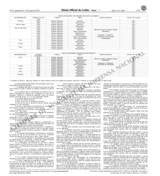 Nº 91, quinta-feira, 15 de maio de 2014 179ISSN 1677-7069
EXEMPLAR DE ASSINANTE DA
IMPRENSA
NACIONAL
Este documento pode ser verificado no endereço eletrônico http://www.in.gov.br/autenticidade.html,
pelo código 00032014051500284
Documento assinado digitalmente conforme MP no- 2.200-2 de 24/08/2001, que institui a
Infraestrutura de Chaves Públicas Brasileira - ICP-Brasil.
3
SEÇÃO JUDICIÁRIA DO ESTADO DE SANTA CATARINA
MICRORREGIÃO CÓDIGO DA OP-
ÇÃO
CARGO ÁREA ESPECIALIDADE TOTAL DE VAGAS
Nordeste SD01 Analista Judiciário Judiciária CR(2)
SD02 Técnico Judiciário Administrativa CR(2)
Vale do Itajaí SV01 Analista Judiciário Judiciária CR(2)
SV02 Técnico Judiciário Administrativa CR(2)
Sede da Seccional SA01 Analista Judiciário Judiciária CR(2)
SA03 Analista Judiciário Judiciária Oficial de Justiça Avaliador Federal CR(2)
SA04 Analista Judiciário Apoio Especializado Informática CR(2)
SA02 Técnico Judiciário Administrativa CR(2)
SA07 Técnico Judiciário Administrativa Segurança e Transporte CR(2)
SA05 Técnico Judiciário Apoio Especializado Tecnologia da Informação CR(2)
SA06 Técnico Judiciário Apoio Especializado Contabilidade CR(2)
Sul SS01 Analista Judiciário Judiciária CR(2)
SS02 Técnico Judiciário Administrativa CR(2)
Central SC01 Analista Judiciário Judiciária CR(2)
SC02 Técnico Judiciário Administrativa CR(2)
Oeste SO01 Analista Judiciário Judiciária CR(2)
SO02 Técnico Judiciário Administrativa CR(2)
SEÇÃO JUDICIÁRIA DO ESTADO DO PARANÁ
MICRORREGIÃO CÓDIGO
DA OPÇÃO
CARGO ÁREA ESPECIALIDADE TOTAL DE VAGAS
Leste PL01 Analista Judiciário Judiciária CR(2)
PL03 Analista Judiciário Judiciária Oficial de Justiça Avaliador Federal CR(2)
PL04 Analista Judiciário Apoio Especializado Informática CR(2)
PL02 Técnico Judiciário Administrativa CR(2)
PL07 Técnico Judiciário Administrativa Segurança e Transporte CR(2)
PL05 Técnico Judiciário Apoio Especializado Tecnologia da Informação CR(2)
Central PC01 Analista Judiciário Judiciária CR(2)
PC02 Técnico Judiciário Administrativa CR(2)
Norte PN01 Analista Judiciário Judiciária CR(2)
PN02 Técnico Judiciário Administrativa CR(2)
Oeste PO01 Analista Judiciário Judiciária CR(2)
PO02 Técnico Judiciário Administrativa CR(2)
Noroeste PR01 Analista Judiciário Judiciária CR(2)
PR02 Técnico Judiciário Administrativa CR(2)
(2) Cadastro de Reserva: vagas que surgirem ou forem criadas no prazo de validade do concurso, observado o disposto no item 4 do Capítulo II deste Edital.
III. DOS REQUISITOS PARA INVESTIDURA NOS CAR-
GOS/ÁREAS/ESPECIALIDADES
1. O candidato aprovado no Concurso de que trata este Edital
será investido no cargo se atender às seguintes exigências na data da
posse:
a) ser brasileiro nato ou naturalizado ou português em con-
dição de igualdade de direitos com os brasileiros; no caso de ser
português, comprovar a condição de igualdade e gozo dos direitos
políticos na forma do art. 12, § 1º, da Constituição Federal;
b) ter idade mínima de 18 (dezoito) anos;
c) gozar dos direitos políticos;
d) estar em dia com as obrigações eleitorais;
e) estar em dia com os deveres do Serviço Militar, para os
candidatos do sexo masculino;
f) possuir os documentos comprobatórios da escolaridade e
pré-requisitos constantes do Capítulo II deste Edital;
g) apresentar os documentos relacionados no item 11 do
Capítulo XIV deste Edital;
h) ter aptidão física e mental para o exercício das atribuições
do Cargo/Área/Especialidade.
2. O candidato que, na data da posse, não reunir os requisitos
enumerados no item 1 deste Capítulo perderá o direito à investidura
no referido Cargo/Área/Especialidade.
IV. DAS INSCRIÇÕES
1. A inscrição do candidato implicará o conhecimento e a
tácita aceitação das normas e condições estabelecidas neste Edital, em
relação às quais não poderá alegar desconhecimento.
1.1 Objetivando evitar ônus desnecessários, o candidato de-
verá orientar-se no sentido de recolher o valor de inscrição somente
após tomar conhecimento de todos os requisitos e condições exigidos
para o Concurso.
2. As inscrições ficarão abertas, exclusivamente, via Internet,
no período de 10h do dia 21/05/2014 às 14h do dia 13/06/2014
(horário de Brasília) de acordo com o item 3 deste Capítulo.
2.1 As inscrições poderão ser prorrogadas, por necessidade
de ordem técnica e/ou operacional, a critério do Tribunal Regional
Federal da 4ª Região e/ou da Fundação Carlos Chagas.
2.2 A prorrogação das inscrições de que trata o subitem
anterior poderá ser feita sem prévio aviso bastando, para todos os
efeitos legais, a comunicação de prorrogação feita no site www.con-
cursosfcc.com.br.
3. Para inscrever-se, via Internet, o candidato deverá acessar
o endereço eletrônico www.concursosfcc.com.br durante o período
das inscrições e, por meio dos links referentes ao Concurso Público,
efetuar sua inscrição, conforme os procedimentos estabelecidos abai-
xo:
3.1 Ler e aceitar o Requerimento de Inscrição, preencher o
Formulário de Inscrição e transmitir os dados pela Internet.
3.2 Efetuar o pagamento da importância referente à inscrição
por meio da Guia de Recolhimento da União - GRU-SIMPLES,
exclusivamente no Banco do Brasil S/A, gerada no próprio site da
Fundação Carlos Chagas, de acordo com as instruções constantes no
endereço eletrônico, até a data limite para pagamento das inscrições,
13/06/2014, no valor de:
- Ensino Superior Completo: R$ 88,00 (oitenta e oito reais)
- para todos os cargos de Analista Judiciário
- Ensino Médio Completo: R$ 78,00 (setenta e oito reais) -
para todos os cargos de Técnico Judiciário.
3.2.1 Somente serão processadas as inscrições preenchidas
corretamente, cujo recolhimento do valor seja confirmado pelo Banco
do Brasil.
3.2.1.1 É dever do candidato manter sob sua guarda cópia do
Requerimento de Inscrição e da Guia de Recolhimento da União
(GRU-SIMPLES) paga, inclusive quanto da realização das provas, de
maneira a dirimir eventuais dúvidas.
3.2.2 Em caso de feriado ou evento que acarrete o fecha-
mento de agências bancárias na localidade em que se encontra o
candidato, a guia de recolhimento deverá ser paga antecipadamente.
3.3 A partir de 23/06/2014, o candidato poderá conferir no
endereço eletrônico da Fundação Carlos Chagas se os dados da ins-
crição foram recebidos e o valor da inscrição foi pago. Em caso
negativo, o candidato deverá entrar em contato com o Serviço de
Atendimento ao Candidato - SAC da Fundação Carlos Chagas,
(0XX11) 3723-4388, de segunda a sexta-feira, úteis, das 10 às 16
horas (horário de Brasília), para verificar o ocorrido.
3.4 As inscrições somente serão confirmadas após a com-
provação do pagamento do valor da inscrição.
3.5 Será cancelada a inscrição com pagamento efetuado por
um valor menor do que o estabelecido e as solicitações de inscrição
cujos pagamentos forem efetuados após a data de encerramento das
inscrições, não sendo devido ao candidato qualquer ressarcimento da
importância paga.
3.6 Não serão restituídos valores de inscrição pagos a maior
ou em duplicidade.
3.7 O candidato não deverá enviar cópia do documento de
identidade, sendo de sua exclusiva responsabilidade a informação dos
dados cadastrais no ato de inscrição, sob as penas da lei.
3.8 A Fundação Carlos Chagas e o Tribunal Regional Fe-
deral da 4ª Região não se responsabilizam por solicitações de ins-
crições não recebidas por motivo de ordem técnica dos computadores,
falhas de comunicação, congestionamento das linhas de comunicação,
bem como outros fatores de ordem técnica que impossibilitem a
transferência de dados.
3.9 O candidato somente terá sua inscrição efetivada se fo-
rem realizados todos os procedimentos previstos no item 3 e subitens
deste Capítulo. O descumprimento das instruções para inscrição im-
plicará sua não efetivação.
4. Ao inscrever-se, o candidato deverá necessariamente in-
dicar no Formulário de Inscrição o Código de Opção da Microrregião
de Classificação/Cargo/Área/Especialidade para que deseja concorrer,
conforme tabela constante no item 5 do Capítulo II, e na barra de
opções do Formulário de Inscrição.
4.1 A opção pela Microrregião de Classificação/Car-
go/Área/Especialidade vincula o candidato a uma Lista de Classi-
ficação Específica que proverá as vagas das unidades judiciárias per-
tencentes à referida Microrregião.
4.2 A classificação dos candidatos se dará por Microrre-
gião/Cargo/Área/Especialidade, conforme a vinculação referida no
item 4, e a nomeação ocorrerá por Quadro de Pessoal/Subseção Ju-
diciária/Cargo/Área/Especialidade, com candidatos da Lista de Clas-
sificação da Microrregião à qual pertence o referido Quadro de Pes-
soal/Subseção Judiciária, ressalvadas as hipóteses relativas à Lista de
Classificação Geral do Estado e à Lista de Classificação Geral da 4ª
Região.
4.3 O candidato, ao optar pela Microrregião de Classificação,
concorda prévia e expressamente com a nomeação para as unidades
judiciárias que a integram, conforme Anexo III, ou venham a integrá-
la, e posterior lotação, na data de exercício, em qualquer uma das
subunidades que a(s) integre(m) ou venha(m) a integrá-la(s).
4.4 Os candidatos classificados na Microrregião da Sede da
Seccional do Rio Grande do Sul concordam prévia e expressamente
com a nomeação tanto para o Quadro da Subseção Judiciária de Porto
Alegre quanto para o Quadro do Tribunal Regional Federal da 4ª
Região, e posterior lotação, na data de exercício, em qualquer uma
das subunidades que os integrem.
5 A opção pela Microrregião de Classificação/Car-
go/Área/Especialidade não vincula o candidato a realizar as provas na
cidade de aplicação daquela Microrregião.
5.1 O candidato poderá eleger qualquer cidade onde haja
aplicação de provas para realizá-las.
5.2 Ao inscrever-se, o candidato deverá também indicar, no
Formulário de Inscrição, o Código de Opção da Cidade de Realização
das Provas, dentre as opções de cidade onde haverá aplicação de
prova, indicadas no item 1 do Capítulo VII e no Anexo IV deste
Edital e na barra de opções do Formulário de Inscrição.
6. O candidato poderá, no momento da inscrição, optar por
constar, também, na Lista de Classificação Geral do Estado cor-
respondente à Microrregião de opção.
6.1 O não preenchimento do campo destinado à opção pela
Lista de Classificação Geral do Estado no Formulário de Inscrição
será considerado como resposta "não" do candidato à participação
nesta listagem.
6.2 O candidato habilitado que optou por integrar a Lista de
Classificação Geral do Estado poderá ser nomeado, a critério da
Administração, observados os itens 3, 4 e 5 do Capítulo XIV, para
Microrregião distinta daquela para a qual concorreu, onde não exista
candidato habilitado em Lista de Classificação por Microrregião.
6.3 A opção por inclusão na Lista de Classificação Geral do
Estado não prejudica ou interfere na classificação e nomeação do
candidato aprovado pela Lista de Classificação por Microrregião.
7. O candidato poderá, ainda, no momento da inscrição,
optar por constar, também, na Lista de Classificação Geral da 4ª
Região (que abrange os três Estados que compõem a 4ª Região: Rio
Grande do Sul, Santa Catarina e Paraná).
7.1 O não preenchimento do campo destinado à opção pela
Lista de Classificação Geral da 4ª Região no Formulário de Inscrição
será considerado como resposta "não" do candidato à participação
nesta listagem.
7.2 O candidato habilitado que optou por integrar a Lista de
Classificação Geral da 4ª Região poderá ser nomeado, a critério da
Administração, observados os itens 3, 4 e 5 do Capítulo XIV, para
Microrregião distinta daquela para a qual concorreu, onde não exista
candidato habilitado em Lista de Classificação Específica da Mi-
crorregião nem Lista de Classificação Geral do Estado.
7.3 A opção por inclusão na Lista de Classificação Geral da
4ª Região não prejudica ou interfere na classificação e nomeação do
candidato aprovado pela Lista de Classificação por Microrregião.
 