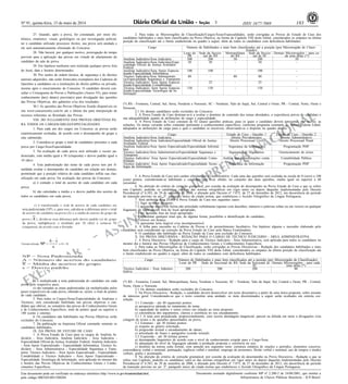 Nº 91, quinta-feira, 15 de maio de 2014 183ISSN 1677-7069
EXEMPLAR DE ASSINANTE DA
IMPRENSA
NACIONAL
Este documento pode ser verificado no endereço eletrônico http://www.in.gov.br/autenticidade.html,
pelo código 00032014051500284
Documento assinado digitalmente conforme MP no- 2.200-2 de 24/08/2001, que institui a
Infraestrutura de Chaves Públicas Brasileira - ICP-Brasil.
3
27. Quando, após a prova, for constatado, por meio ele-
trônico, estatístico, visual, grafológico ou por investigação policial,
ter o candidato utilizado processos ilícitos, sua prova será anulada e
ele será automaticamente eliminado do Concurso.
28. Não haverá, por qualquer motivo, prorrogação do tempo
previsto para a aplicação das provas em virtude de afastamento do
candidato da sala de prova.
29. Em hipótese nenhuma será realizada qualquer prova fora
do local, data e horário determinados.
30. Por razões de ordem técnica, de segurança e de direitos
autorais adquiridos, não serão fornecidos exemplares dos Cadernos de
Questões a candidatos ou a instituições de direito público ou privado,
mesmo após o encerramento do Concurso. O candidato deverá con-
sultar o Cronograma de Provas e Publicações (Anexo VI), para tomar
conhecimento da(s) data(s) prevista(s) para divulgação das questões
das Provas Objetivas, dos gabaritos e/ou dos resultados.
30.1 As questões das Provas Objetivas ficarão disponíveis no
site www.concursosfcc.com.br até o último dia para interposição de
recursos referentes ao Resultado das Provas.
VIII. DO JULGAMENTO DAS PROVAS OBJETIVAS PA-
RA TODOS OS CARGOS/ÁREAS/ESPECIALIDADES
1. Para cada um dos cargos em Concurso, as provas serão
estatisticamente avaliadas, de acordo com o desempenho do grupo a
elas submetido.
2. Considera-se grupo o total de candidatos presentes a cada
prova por Cargo/Área/Especialidade.
3. Na avaliação de cada prova será utilizado o escore pa-
dronizado, com média igual a 50 (cinquenta) e desvio padrão igual a
10 (dez).
4. Esta padronização das notas de cada prova tem por fi-
nalidade avaliar o desempenho do candidato em relação aos demais,
permitindo que a posição relativa de cada candidato reflita sua clas-
sificação em cada prova. Na avaliação das provas do Concurso:
a) é contado o total de acertos de cada candidato em cada
prova;
b) são calculadas a média e o desvio padrão dos acertos de
todos os candidatos em cada prova;
2. Para todas as Microrregiões de Classificação/Cargos/Áreas/Especialidades, serão corrigidas as Provas de Estudo de Caso dos
candidatos habilitados e mais bem classificados na Prova Objetiva, na forma do Capítulo VIII deste Edital, considerados os empates na última
posição de classificação até o limite estabelecido no quadro a seguir, além de todos os candidatos com deficiência habilitados.
Cargo Número de Habilitados e mais bem classificados até a posição (por Microrregião de Classi-
ficação)
Leste do
PR
Sede da Seccio-
nal do RS
Metropolitana
do RS
Sede da Seccio-
nal de SC
Demais Microrregiões - para ca-
da uma delas (*)
Analista Judiciário/Área Judiciária 300 200 50 200 50
Analista Judiciário/Área Judiciária/Espe-
cialidade Oficial de Justiça Avaliador
Federal
50 50 - 50 -
Analista Judiciário/Área Apoio Especia-
lizado/Especialidade Informática
100 100 - 100 -
Técnico Judiciário/Área Administrati-
va/Especialidade Segurança e Transporte
80 - 80 80 -
Técnico Judiciário/ Área Apoio Especia-
lizado/Especialidade Contabilidade
- 25 - 25 -
Técnico Judiciário/ Área Apoio Especia-
lizado/Especialidade Tecnologia da In-
formação
150 150 - 150 -
(*) RS - Fronteira, Central, Sul, Serra, Nordeste e Noroeste; SC - Nordeste, Vale do Itajaí, Sul, Central e Oeste; PR - Central, Norte, Oeste e
Noroeste.
2.1 Os demais candidatos serão excluídos do Concurso.
3. A Prova Estudo de Caso destinar-se-á a avaliar o domínio de conteúdo dos temas abordados, a experiência prévia do candidato e
sua adequabilidade quanto às atribuições do cargo e especialidade.
4. A Prova Estudo de Caso constará de 02 (duas) questões práticas, para os quais o candidato deverá apresentar, por escrito, as
soluções. Os temas versarão sobre conteúdo pertinente a conhecimentos específicos, conforme programa constante do Anexo II deste Edital,
adequados às atribuições do cargo para o qual o candidato se inscreveu, observando-se o disposto no quadro abaixo:
Cargo Estudo de Caso - Questão 1 Estudo de Caso - Questão 2
Analista Judiciário/Área Judiciária Direito Previdenciário Direito Administrativo
Analista Judiciário/Área Judiciária/Especialidade Oficial de Justiça
Avaliador Federal
Direito Processual Civil Direito Processual Penal
Analista Judiciário/Área Apoio Especializado/Especialidade Informá-
tica
Segurança da Informação Programação PHP
Técnico Judiciário/Área Administrativa/Especialidade Segurança e
Transporte
Segurança de Dignitários Gerenciamento de crises
Técnico Judiciário/ Área Apoio Especializado/Especialidade Conta-
bilidade
Análise das demonstrações contá-
beis
Contabilidade Pública
Técnico Judiciário/ Área Apoio Especializado/Especialidade Tecno-
logia da Informação
Segurança da Informação Programação PHP
5. A Prova Estudo de Caso terá caráter eliminatório e classificatório. Cada uma das questões será avaliada na escala de 0 (zero) a 100
(cem) pontos, considerando-se habilitado o candidato que tiver obtido, no conjunto das duas questões, média igual ou superior a 60
(sessenta).
6. Na aferição do critério de correção gramatical, por ocasião da avaliação do desempenho na Prova Estudo de Caso a que se refere
este Capítulo, poderão os candidatos valer-se das normas ortográficas em vigor antes ou depois daquelas implementadas pelo Decreto
Presidencial nº 6.583, de 29 de setembro de 2008, e alterado pelo Decreto nº 7.875, de 27 de dezembro de 2012, em decorrência do período
de transição previsto no art. 2º, parágrafo único da citada norma, que estabeleceu o Acordo Ortográfico da Língua Portuguesa.
7. Será atribuída nota ZERO à Prova Estudo de Caso nos seguintes casos:
7.1 fugir ao tema proposto;
7.2 apresentar textos sob forma não articulada verbalmente (apenas com desenhos, números e palavras soltas ou em versos) ou qualquer
fragmento de texto escrito fora do local apropriado;
7.3 for assinada fora do local apropriado;
7.4 apresentar qualquer sinal que, de alguma forma, possibilite a identificação do candidato;
7.5 estiver em branco;
7.6 apresentar letra ilegível e/ou incompreensível.
8. A folha para rascunho no Caderno de Provas é de preenchimento facultativo. Em hipótese alguma o rascunho elaborado pelo
candidato será considerado na correção da Prova Estudo de Caso pela Banca Examinadora.
9. O candidato não habilitado na Prova Estudo de Caso será excluído do Concurso.
X. DA PROVA DISCURSIVA - REDAÇÃO PARA O CARGO DE TÉCNICO JUDICIÁRIO - ÁREA ADMINISTRATIVA
1. A Prova Discursiva - Redação para o cargo de Técnico Judiciário - Área Administrativa, será aplicada para todos os candidatos no
mesmo dia e horário das Provas Objetivas de Conhecimentos Gerais e Conhecimentos Específicos.
2. Para todas as Microrregiões de Classificação, serão corrigidas as Provas Discursivas - Redação dos candidatos habilitados e mais
bem classificados na Prova Objetiva, na forma do Capítulo VIII deste Edital, considerados os empates na última posição de classificação até
o limite estabelecido no quadro a seguir, além de todos os candidatos com deficiência habilitados.
Cargo Número de Habilitados e mais bem classificados até a posição (por Microrregião de Classificação)
Leste do PR Sede da Seccional do RS Sede da Seccional de
SC
Demais Microrregiões - para cada
uma delas (*)
Técnico Judiciário - Área Adminis-
trativa
200 200 200 80
(*) RS - Fronteira, Central, Sul, Metropolitana, Serra, Nordeste e Noroeste; SC - Nordeste, Vale do Itajaí, Sul, Central e Oeste; PR - Central,
Norte, Oeste e Noroeste.
2.1 Os demais candidatos serão excluídos do Concurso.
3. Na Prova Discursiva - Redação, o candidato deverá desenvolver um texto dissertativo a partir de uma única proposta, sobre assunto
de interesse geral. Considerando-se que o texto constitui uma unidade, os itens discriminados a seguir serão avaliados em estreita cor-
relação:
3.1 Conteúdo - até 40 (quarenta) pontos:
a) perspectiva adotada no tratamento do tema;
b) capacidade de análise e senso crítico em relação ao tema proposto;
c) consistência dos argumentos, clareza e coerência no seu encadeamento.
3.1.1 A nota será prejudicada, proporcionalmente, caso ocorra abordagem tangencial, parcial ou diluída em meio a divagações e/ou
colagem de textos e de questões apresentados na prova.
3.2 Estrutura - até 30 (trinta) pontos:
a) respeito ao gênero solicitado;
b) progressão textual e encadeamento de ideias;
c) articulação de frases e parágrafos (coesão textual).
3.3 Expressão - até 30 (trinta) pontos:
a) desempenho linguístico de acordo com o nível de conhecimento exigido para o Cargo/Área;
b) adequação do nível de linguagem adotado à produção proposta e coerência no uso;
c) domínio da norma culta formal, com atenção aos seguintes itens: estrutura sintática de orações e períodos, elementos coesivos;
concordância verbal e nominal; pontuação; regência verbal e nominal; emprego de pronomes; flexão verbal e nominal; uso de tempos e modos
verbais; grafia e acentuação.
4. Na aferição do critério de correção gramatical, por ocasião da avaliação do desempenho na Prova Discursiva - Redação a que se
refere este Capítulo, poderão os candidatos valer-se das normas ortográficas em vigor antes ou depois daquelas implementadas pelo Decreto
Presidencial nº 6.583, de 29 de setembro de 2008, e alterado pelo Decreto nº 7.875, de 27 de dezembro de 2012, em decorrência do período
de transição previsto no art. 2º, parágrafo único da citada norma que estabeleceu o Acordo Ortográfico da Língua Portuguesa.
d) é multiplicada a nota padronizada do candidato em cada
prova pelo respectivo peso;
e) são somadas as notas padronizadas (já multiplicadas pelos
pesos respectivos) de cada prova, obtendo-se, assim, o total de pontos
de cada candidato.
5. Para todos os Cargos/Áreas/Especialidades de Analistas e
Técnicos, será considerado habilitado nas provas objetivas o can-
didato que obtiver, no somatório das provas de Conhecimentos Gerais
e de Conhecimentos Específicos, total de pontos igual ou superior a
180 (cento e oitenta).
6. Os candidatos não habilitados nas Provas Objetivas serão
excluídos do Concurso.
7. Da publicação na Imprensa Oficial constarão somente os
candidatos habilitados.
IX. DA PROVA DE ESTUDO DE CASO
1. A Prova Estudo de Caso para os cargos de Analista Ju-
diciário - Área Judiciária, Analista Judiciário - Área Judiciária -
Especialidade Oficial de Justiça Avaliador Federal, Analista Judiciário
- Área Apoio Especializado - Especialidade Informática, Técnico Ju-
diciário - Área Administrativa - Especialidade Segurança e Trans-
porte, Técnico Judiciário - Área Apoio Especializado - Especialidade
Contabilidade e Técnico Judiciário - Área Apoio Especializado -
Especialidade Tecnologia da Informação, será aplicada no mesmo dia
e horário das Provas Objetivas de Conhecimentos Gerais e Conhe-
cimentos Específicos.
 