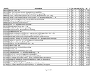 Hs Code Gaclic TRF2223(09-06-2022) (1).pdf