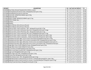Refining Plodder Hs Code TRF2223(09-06-2022) (1).pdf