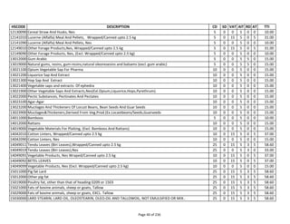 TRF2223(09-06-2022) (1).pdf