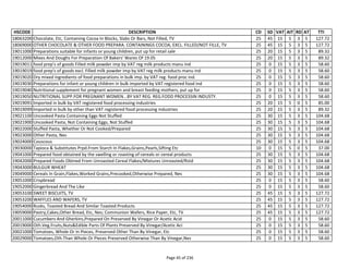 TRF2223(09-06-2022) (1).pdf