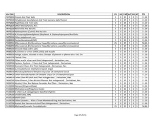 TRF2223(09-06-2022) (1).pdf