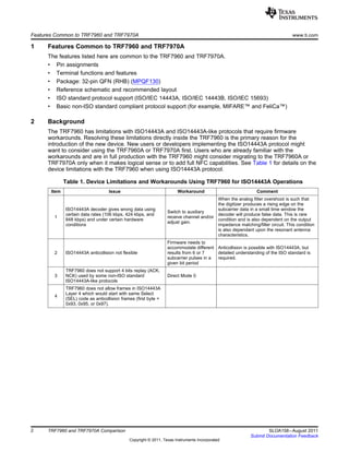 Features Common to TRF7960 and TRF7970A                                                                                        www.ti.com

1     Features Common to TRF7960 and TRF7970A
      The features listed here are common to the TRF7960 and TRF7970A.
      • Pin assignments
      • Terminal functions and features
      • Package: 32-pin QFN (RHB) (MPQF130)
      • Reference schematic and recommended layout
      • ISO standard protocol support (ISO/IEC 14443A, ISO/IEC 14443B, ISO/IEC 15693)
      • Basic non-ISO standard compliant protocol support (for example, MIFARE™ and FeliCa™)

2     Background
      The TRF7960 has limitations with ISO14443A and ISO14443A-like protocols that require firmware
      workarounds. Resolving these limitations directly inside the TRF7960 is the primary reason for the
      introduction of the new device. New users or developers implementing the ISO14443A protocol might
      want to consider using the TRF7960A or TRF7970A first. Users who are already familiar with the
      workarounds and are in full production with the TRF7960 might consider migrating to the TRF7960A or
      TRF7970A only when it makes logical sense or to add full NFC capabilities. See Table 1 for details on the
      device limitations with the TRF7960 when using ISO14443A protocol.

              Table 1. Device Limitations and Workarounds Using TRF7960 for ISO14443A Operations
       Item                        Issue                               Workaround                            Comment
                                                                                         When the analog filter overshoot is such that
                                                                                         the digitizer produces a rising edge on the
              ISO14443A decoder gives wrong data using                                   subcarrier data in a small time window the
                                                                  Switch to auxiliary
              certain data rates (106 kbps, 424 kbps, and                                decoder will produce false data. This is rare
        1                                                         receive channel and/or
              848 kbps) and under certain hardware                                       condition and is also dependent on the output
                                                                  adjust gain.
              conditions                                                                 impedance matching/filter circuit. This condition
                                                                                         is also dependant upon the resonant antenna
                                                                                         characteristics.
                                                                  Firmware needs to
                                                                  accommodate different Anticollision is possible with ISO14443A, but
        2     ISO14443A anticollision not flexible                results from 6 or 7    detailed understanding of the ISO standard is
                                                                  subcarrier pulses in a required.
                                                                  given bit period
              TRF7960 does not support 4 bits replay (ACK,
        3     NCK) used by some non-ISO standard                  Direct Mode 0
              ISO14443A-like protocols
              TRF7960 does not allow frames in ISO14443A
              Layer 4 which would start with same Select
        4
              (SEL) code as anticollision frames (first byte =
              0x93, 0x95, or 0x97).




2     TRF7960 and TRF7970A Comparison                                                                             SLOA158 – August 2011
                                                                                                          Submit Documentation Feedback
                                              Copyright © 2011, Texas Instruments Incorporated
 