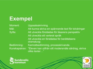 Exempel
Moment: Uppsatsskrivning
Mål: Att kunna skriva en spännande text för tolvåringar
Syfte: Att utveckla förståelse för läsarens perspektiv
Att utveckla ett varierat språk
Att utveckla en förståelse för berättelsens
dramaturgi.
Bedömning: Kamratbedömning, processkrivande.
Kunskapskrav: ”Eleven kan utifrån sitt modersmåls särdrag, skriva
olika texter…”
 