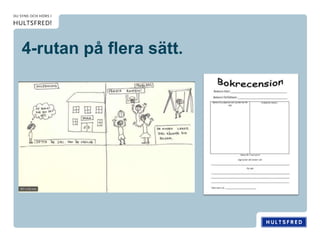 4-rutan på flera sätt.
 