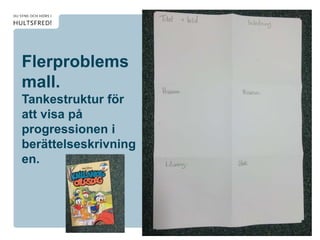 Flerproblems
mall.
Tankestruktur för
att visa på
progressionen i
berättelseskrivning
en.
 