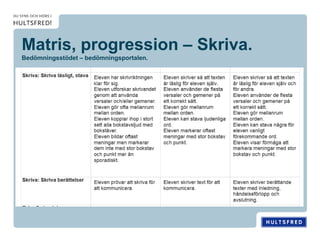 Matris, progression – Skriva.
Bedömningsstödet – bedömningsportalen.
 