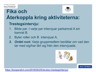 Fika och
Återkoppla kring aktiviteterna:
Trestegsintervju:
1. Bilda par. I varje par intervjuar parkamrat A sin
kamrat B.
2. Byter roller och B intervjuar A.
3. Ordet runt. Varje gruppmedlem berättar om vad den
tar med sig/har lärt sig från den intervjuade.
https://kooperativt.com/2016/05/25/struktur-trestegsintervju/
 