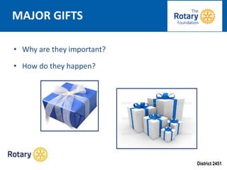 District 2451
• Why are they important?
• How do they happen?
MAJOR GIFTS
 