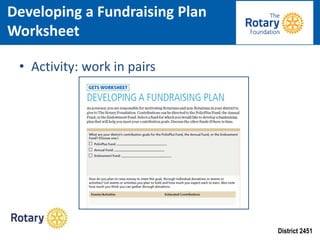 District 2451
Developing a Fundraising Plan
Worksheet
• Activity: work in pairs
 