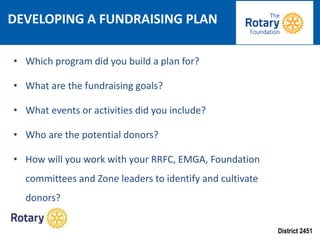 District 2451
DEVELOPING A FUNDRAISING PLAN
• Which program did you build a plan for?
• What are the fundraising goals?
• What events or activities did you include?
• Who are the potential donors?
• How will you work with your RRFC, EMGA, Foundation
committees and Zone leaders to identify and cultivate
donors?
 