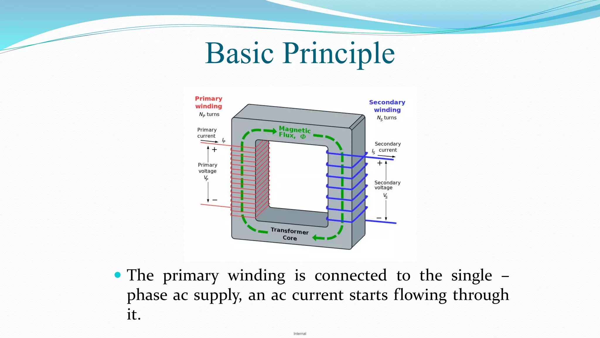 trf-grounding-pptx
