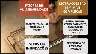 FATORES DE
VULNERABILIDADE
POBREZA, TRABALHO,
SUSTENTAR A
FAMÍLIA
SECAS OU
INUNDAÇÕES
MOTIVAÇÕES SÃO
BEM MAIS
COMPLEXAS
DESEJO: CULTURA,
CORPO, CASAMENTO,
CONDIÇÃO DE
VIOLAÇÃO DE
DIREITOS
DEFICIÊNCIA DE
RESPOSTAS
ESTATAIS
 
