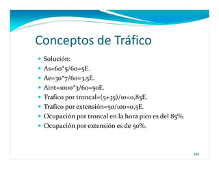 No se puede mostrar la imagen en este momento.




                                                 Conceptos de Tráfico
                                                  Solución:
                                                  As=60*5/60=5E.
                                                  Ae=30*7/60=3,5E.
                                                  Aint=1000*3/60=50E.
                                                  Trafico por troncal=(5+35)/10=0,85E.
                                                  Trafico por extensión=50/100=0,5E.
                                                  Ocupación por troncal en la hora pico es del 85%.
                                                  Ocupación por extensión es de 50%.



                                                                                                      494
 