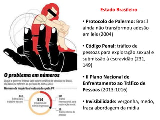 Estado Brasileiro
• Protocolo de Palermo: Brasil
ainda não transformou adesão
em leis (2004)
• Código Penal: tráfico de
pessoas para exploração sexual e
submissão à escravidão (231,
149)
• II Plano Nacional de
Enfrentamento ao Tráfico de
Pessoas (2013-1016)
• Invisibilidade: vergonha, medo,
fraca abordagem da mídia
 