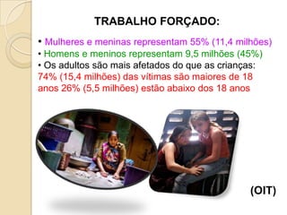 TRABALHO FORÇADO:
• Mulheres e meninas representam 55% (11,4 milhões)
• Homens e meninos representam 9,5 milhões (45%)
• Os adultos são mais afetados do que as crianças:
74% (15,4 milhões) das vítimas são maiores de 18
anos 26% (5,5 milhões) estão abaixo dos 18 anos
(OIT)
 