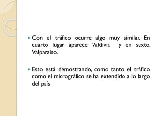 

Con el tráfico ocurre algo muy similar. En
cuarto lugar aparece Valdivia y en sexto,
Valparaíso.



Esto está demostrando, como tanto el tráfico
como el micrográfico se ha extendido a lo largo
del país

 