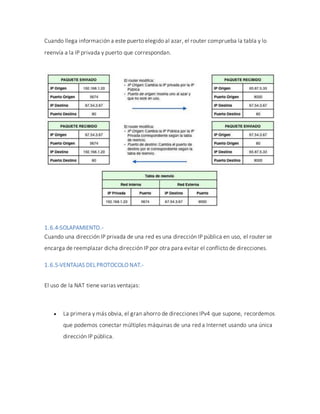 Cuando llega información a este puerto elegido al azar, el router comprueba la tabla y lo
reenvía a la IP privada y puerto que correspondan.
1.6.4-SOLAPAMIENTO.-
Cuando una dirección IP privada de una red es una dirección IP pública en uso, el router se
encarga de reemplazar dicha dirección IP por otra para evitar el conflicto de direcciones.
1.6.5-VENTAJAS DELPROTOCOLO NAT.-
El uso de la NAT tiene varias ventajas:
 La primera y más obvia, el gran ahorro de direcciones IPv4 que supone, recordemos
que podemos conectar múltiples máquinas de una red a Internet usando una única
dirección IP pública.
 