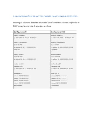 3.4.4-CONFIGURACIÓN DE BALANCEO DE CARGA EN ENLACES CON IGUAL COSTO EIGRP.-
Se configura los anchos de bandas enunciados con el comando Bandwidth. El proceso de
EIGRP escoge la mejor ruta de acuerdo a la métrica
 