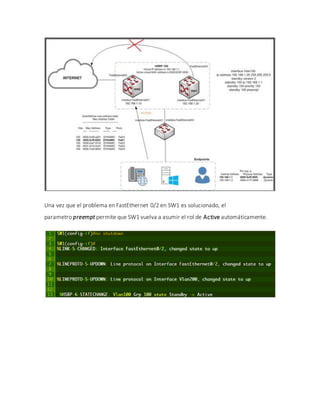 Una vez que el problema en FastEthernet 0/2 en SW1 es solucionado, el
parametro preempt permite que SW1 vuelva a asumir el rol de Active automáticamente.
 