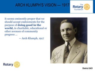 District 2451
It seems eminently proper that we
should accept endowments for the
purpose of doing good in the
world, in charitable, educational or
other avenues of community
progress …
— Arch Klumph, 1917
ARCH KLUMPH’S VISION — 1917
 