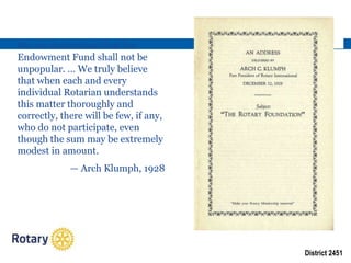 District 2451
THE ROTARY FOUNDATIONAND TRUSTEES — 1928
We are determined that the
Endowment Fund shall not be
unpopular. … We truly believe
that when each and every
individual Rotarian understands
this matter thoroughly and
correctly, there will be few, if any,
who do not participate, even
though the sum may be extremely
modest in amount.
— Arch Klumph, 1928
 