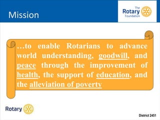 District 2451
Doing Good in the World
…to enable Rotarians to advance
world understanding, goodwill, and
peace through the improvement of
health, the support of education, and
the alleviation of poverty
Mission
 