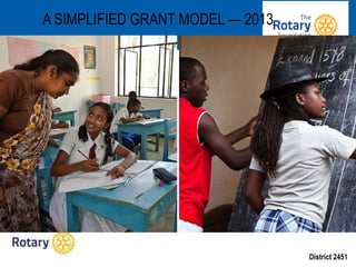 District 2451
A SIMPLIFIED GRANT MODEL — 2013
 
