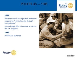 District 2451
1980
Rotary’s Council on Legislation endorses a
proposal to “eliminate polio through
immunization”
Immunization efforts continue as part of
the 3-H program
1985
PolioPlus is launched
POLIOPLUS — 1985
 