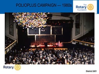 District 2451
POLIOPLUS CAMPAIGN — 1980s
 