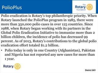 District 2451
Polio eradication is Rotary’s top philanthropic priority. When
Rotary launched the PolioPlus program in 1985, there were
more than 350,000 polio cases in over 125 countries. Since
1988, when Rotary began working with its partners in the
Global Polio Eradication Initiative to immunize more than 2
billion children, the incidence of polio has decreased 99
percent. As of 2013, Rotary’s contributions to the global polio
eradication effort totaled $1.2 billion.
• Polio today is only in one Country (Afghanistan), Pakistan
and Nigeria has not reported any new cases for more than
1 year.
PolioPlus
 