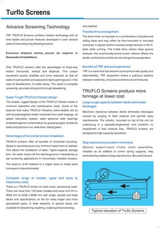 Trf products catalogues | PDF