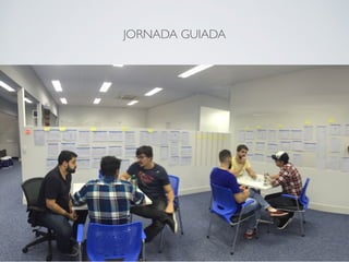 JORNADA GUIADA
 