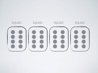 SQUAD SQUAD SQUAD SQUAD
 