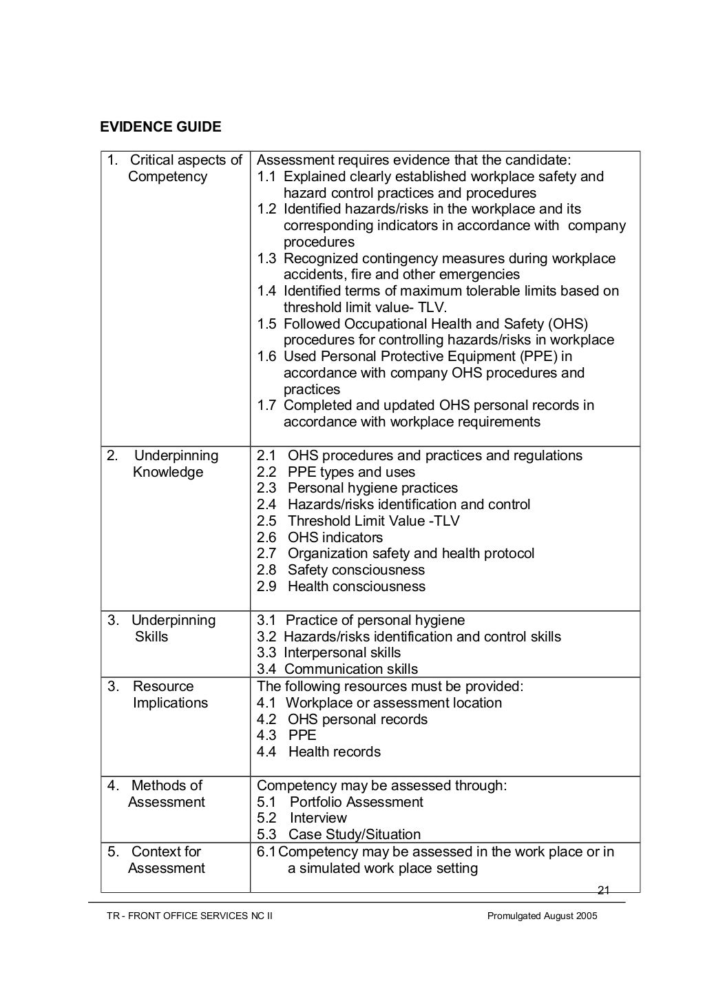 Tr front office services nc ii