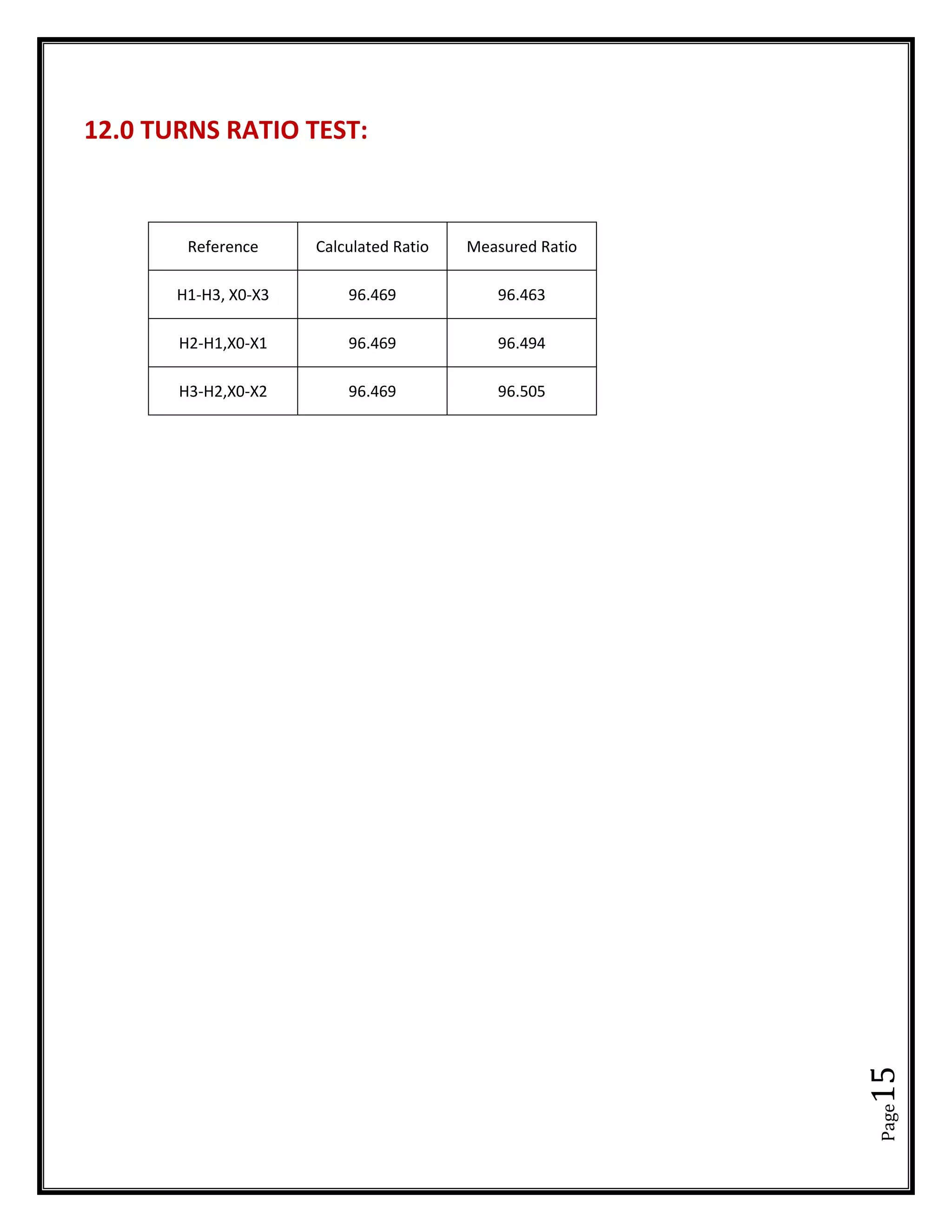 Page15
12.0 TURNS RATIO TEST:
Reference Calculated Ratio Measured Ratio
H1-H3, X0-X3 96.469 96.463
H2-H1,X0-X1 96.469 96.494
H3-H2,X0-X2 96.469 96.505
 