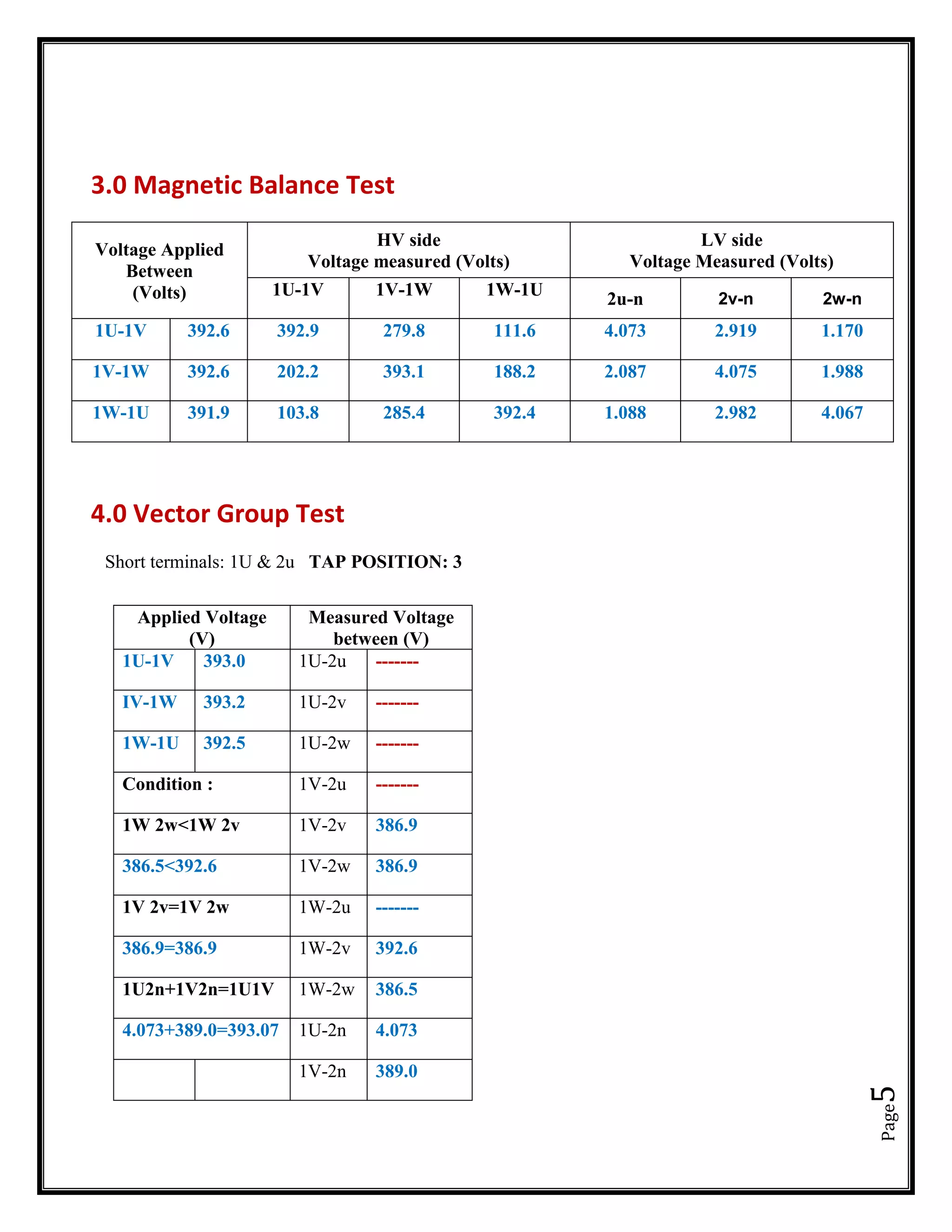 Page5
3.0 Magnetic Balance Test
Voltage Applied
Between
(Volts)
HV side
Voltage measured (Volts)
LV side
Voltage Measured (Volts)
1U-1V 1V-1W 1W-1U
2u-n 2v-n 2w-n
1U-1V 392.6 392.9 279.8 111.6 4.073 2.919 1.170
1V-1W 392.6 202.2 393.1 188.2 2.087 4.075 1.988
1W-1U 391.9 103.8 285.4 392.4 1.088 2.982 4.067
4.0 Vector Group Test
Short terminals: 1U & 2u TAP POSITION: 3
Applied Voltage
(V)
Measured Voltage
between (V)
1U-1V 393.0 1U-2u -------
IV-1W 393.2 1U-2v -------
1W-1U 392.5 1U-2w -------
Condition : 1V-2u -------
1W 2w<1W 2v 1V-2v 386.9
386.5<392.6 1V-2w 386.9
1V 2v=1V 2w 1W-2u -------
386.9=386.9 1W-2v 392.6
1U2n+1V2n=1U1V 1W-2w 386.5
4.073+389.0=393.07 1U-2n 4.073
1V-2n 389.0
 
