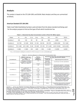 Page18
Analysis:
The analysis is based on the C75.104-1991 and DUVAL Ratio Analysis and they are summarized
as follows;
American Standard C57.104.1991
Table 4 and Table listed below has been used and taken from the above standard and being used
for the analysis purpose to find out the type of fault which transformer has.
 
