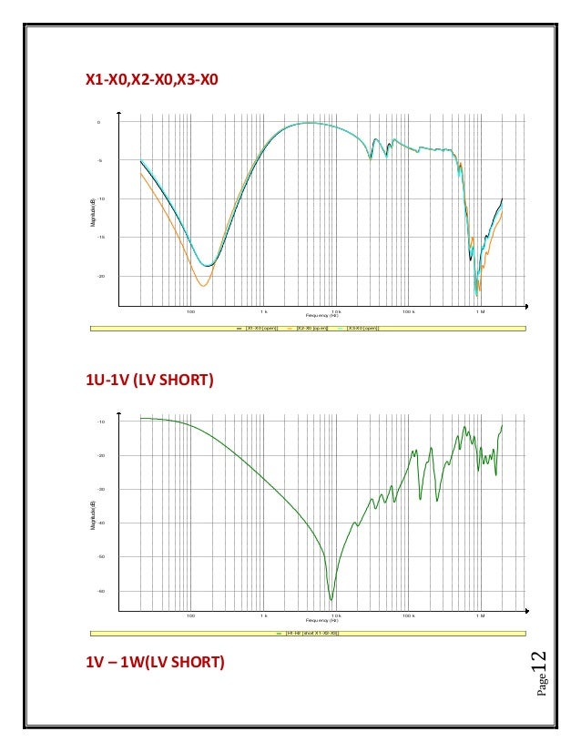 TRANSFORMER SAMPLE REPORT DGA PHYSICAL CONDITION