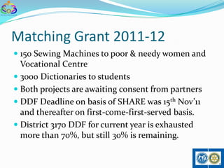 Matching Grant 2011-12
 150 Sewing Machines to poor & needy women and
  Vocational Centre
 3000 Dictionaries to students
 Both projects are awaiting consent from partners
 DDF Deadline on basis of SHARE was 15th Nov’11
  and thereafter on first-come-first-served basis.
 District 3170 DDF for current year is exhausted
  more than 70%, but still 30% is remaining.
 