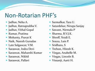 Non-Rotarian PHF’s
   Jadhav, Neha A.               Sarmalkar, Tara U.
   Jadhav, Ratnaprabha V.        Satardekar, Nirupa Sanjay
   Jadhav, Vithal Gopal          Sawant, Nirmala P
   Kumar, Pratima                Sharma, B.V.J.K.
   Mohanty, Pravat K             Shroff, Yezdi E.
   Naik, Naresh Gurudas          Souza, Luis P.
   Late Salgaocar, V.M.          Sridhara, S
   Saraswat, Indra Devi          Trehon, Hitesh K.
   Saraswat, Maharshi Kumar      Viegas, Anabelle M.
   Saraswat, Nikhil              Viegas, Lincoln B.
   Saraswat, Pallavi             Vissanji, Aarti H.
 