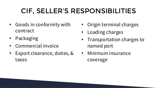 Cif Insurance Policy / What Does Cfr Incoterm Mean In 2020