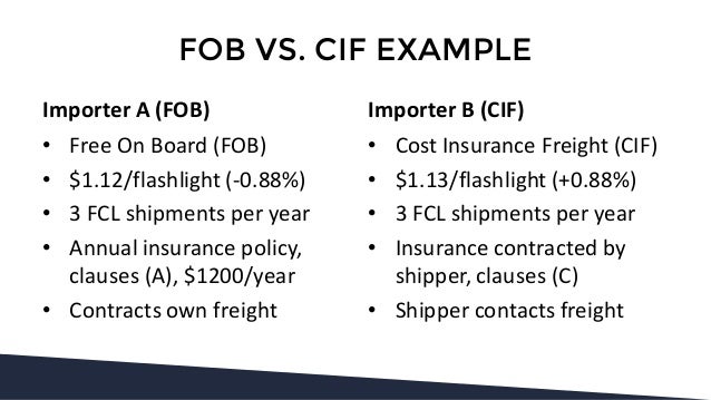 Cost Insurance Freight Cif What Importers Need To Know
