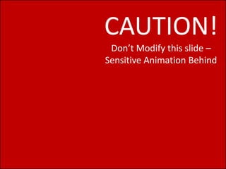 CAUTION!Don’t Modify this slide – Sensitive Animation Behind trg . TECHNOLOGY Click to Start Loading… The Resource Group Presenter Team KhawajaHarisAlam HasanKamalSyed TRG iSKY TECHNOLOGY CAPITAL OUTSOURCING UsmanHanif UmairShahid D e p t .   O f   M a n a g e m e n t   S c i e n c e s  N a t i o n a l   U n i v e r s i t y ,   L a h o r e Next Slide 