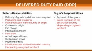 United States Importer's Introduction to Incoterms | PDF