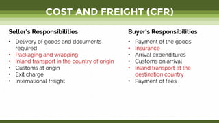 Cfr Insurance United States Importer's Introduction to Incoterms | PDF